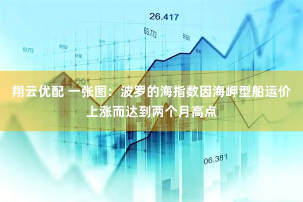 翔云优配 一张图：波罗的海指数因海岬型船运价上涨而达到两个月高点