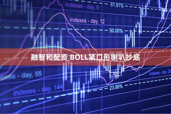 融智和配资 BOLL紧口形喇叭抄底